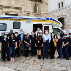 Giornata della prevenzione contro il Coronavirus Terlizzi