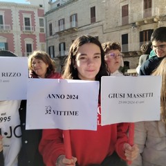 Giornata internazionale per l'eliminazione della violenza contro le donne