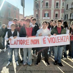 Giornata internazionale per l'eliminazione della violenza contro le donne