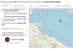 Scossa di terremoto nel nord-barese: avvertita anche a Terlizzi
